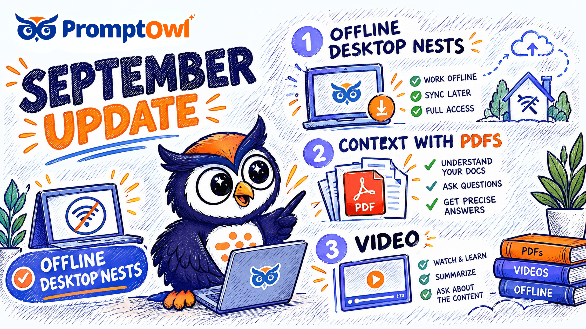 What Shipped in September: Offline Desktop Nests, Context With PDFs and Video